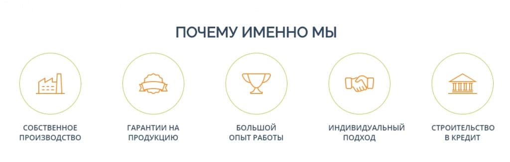Построить дачный дом под ключ в воронеже